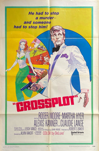 Crossplot