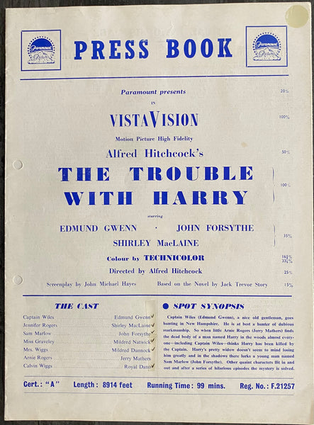 The Trouble With Harry